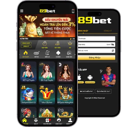 Bảo mật tối tân TG88