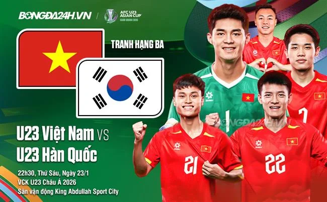 Bảo Mật & Công Bằng Tuyệt Đối